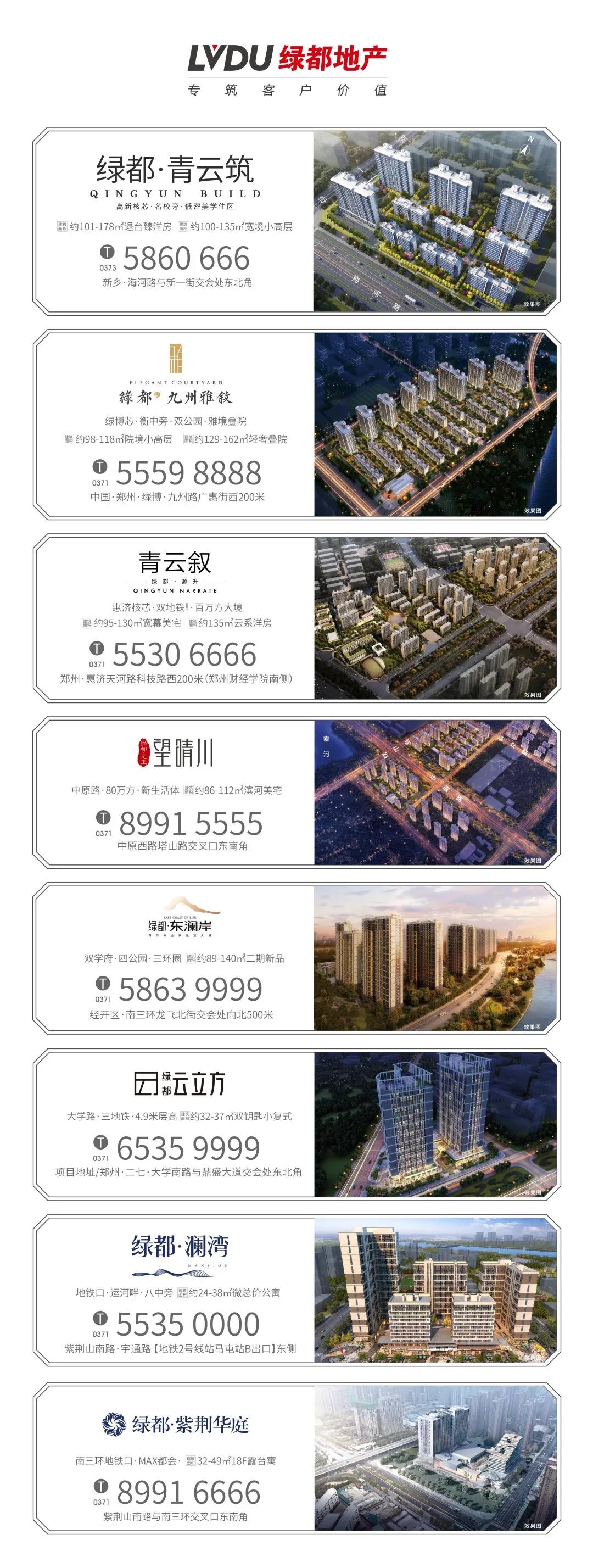 8#楼王加推在即 | 经开顶流热盘，这一次千万别错过！